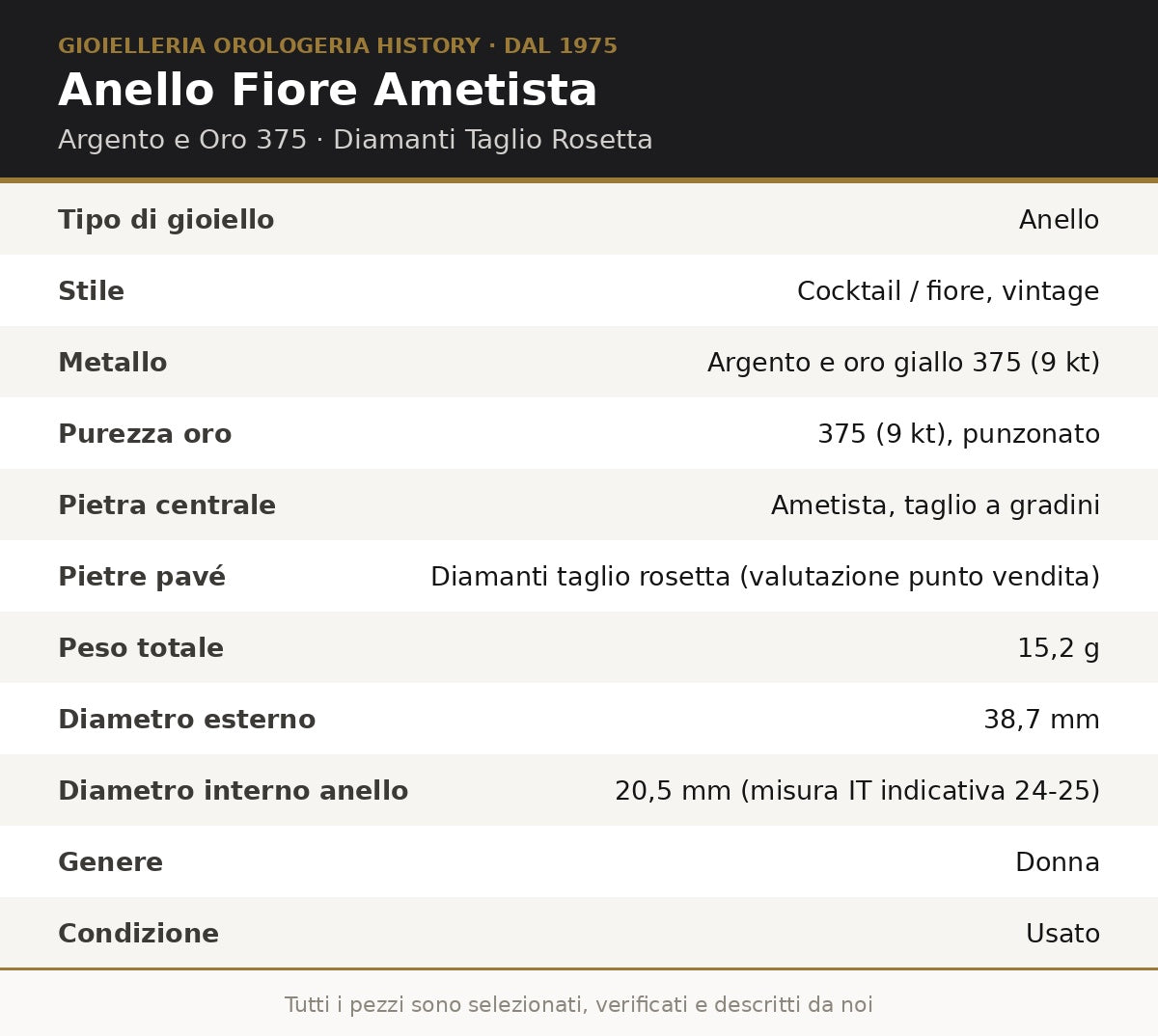 Anello Fiore Ametista Argento Oro 375 Diamanti Rosetta Vintage Cocktail 15g